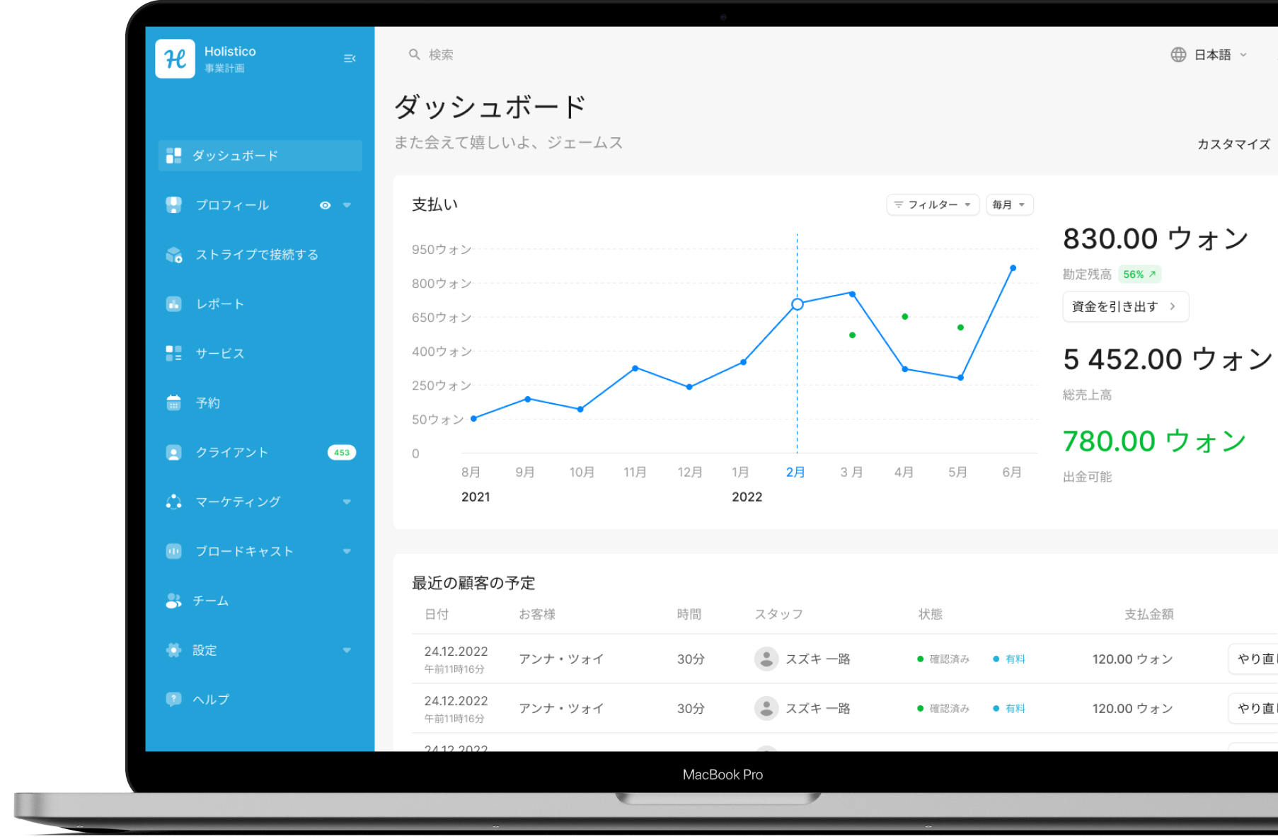 reports
